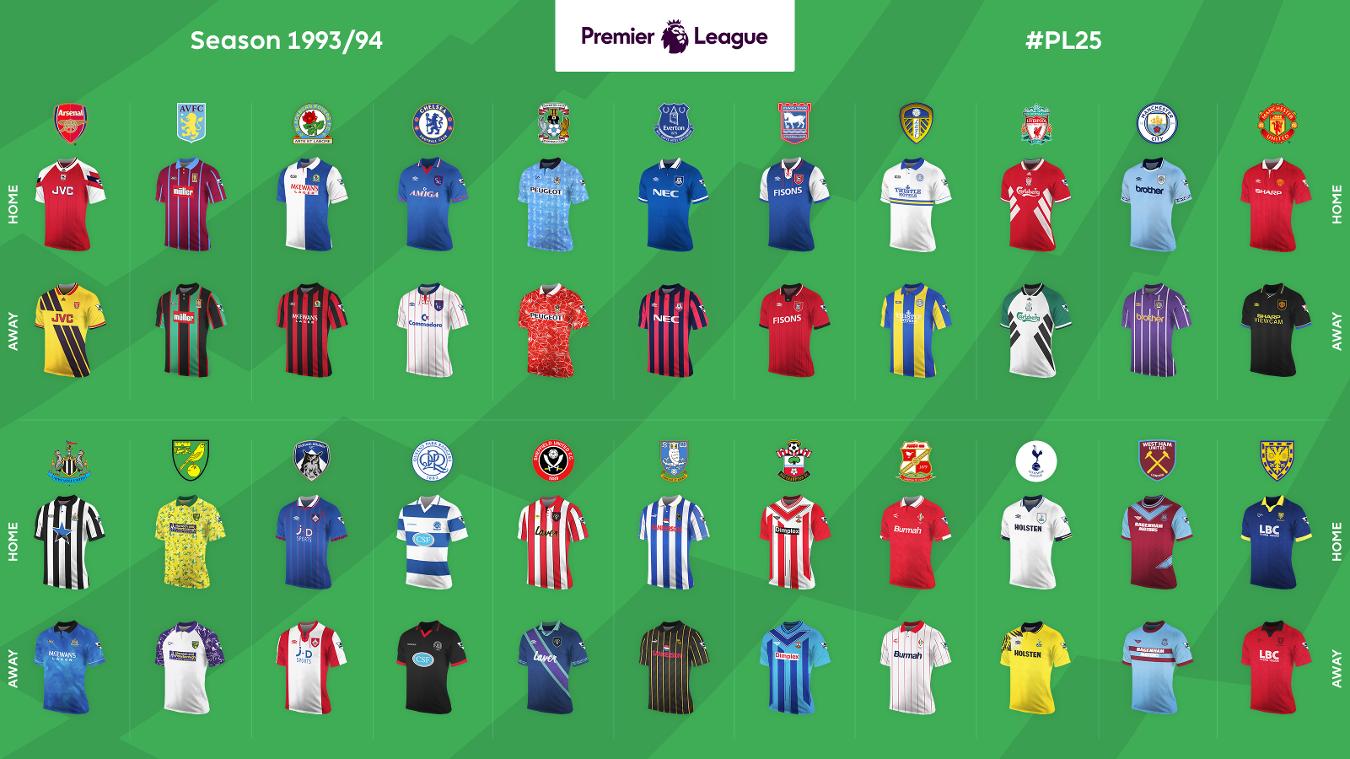 利物浦变阵！萨拉赫替补，维尔茨复出首发战西汉姆（利物浦调整阵容：萨拉赫暂列替补，维尔茨复出首发对阵西汉姆）